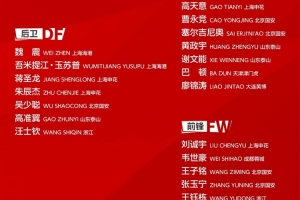 赵震谈东亚杯名单：据说这个名单定的比久尔杰维奇本人还早