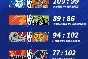 🏀NBL战报-香港金牛大胜湖北文旅 广西威壮不敌盐南苏科雄狮