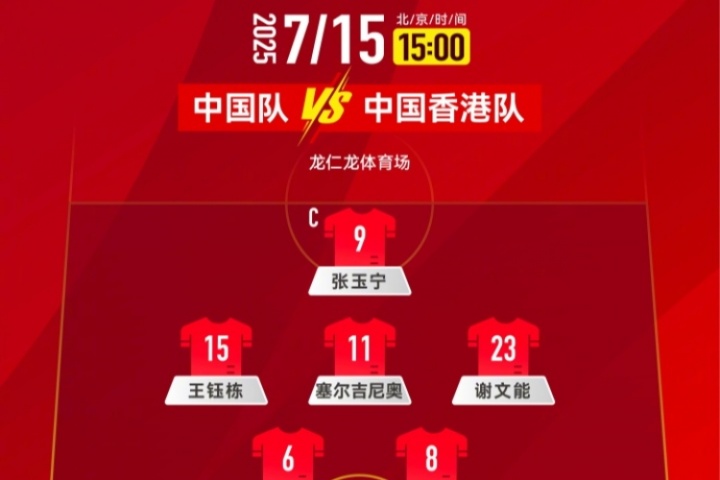 国足官方首发阵型：4231，塞鸟前腰，张玉宁突前，黄政宇徐新后腰