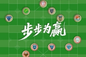 中冠总决赛16支球队出炉，总决赛抽签仪式7月21日14点进行