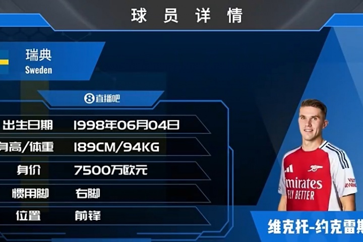上赛季52场54球13助！约克雷斯集锦先爽爽🍿到英超能打出几成？