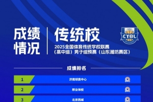 双赛区激战！全国体育传统学校联赛（高中组）男子组预赛16强出炉