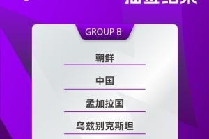 东体：亚洲杯签运尚可，中国女足目标前四