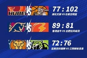 🏀NBL今日赛果：盐南苏科雄狮不敌江西鲸裕清酒