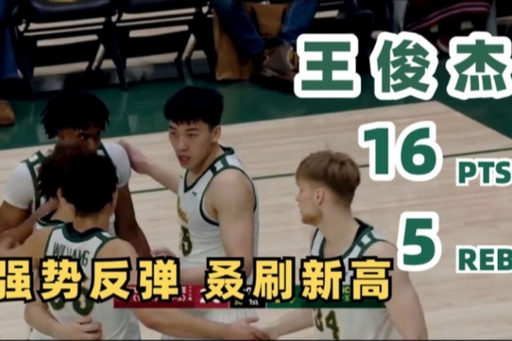 NCAA生涯至今最高分！王俊杰16分&三分8中3集锦：助旧金山迎大胜