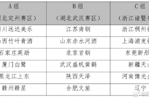 2025全国女篮锦标赛第一阶段将于9月10日-21日在三个赛区进行