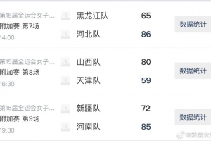 全运会女篮成年组附加赛第3日综述：山西胜天津 搭上决赛圈末班车