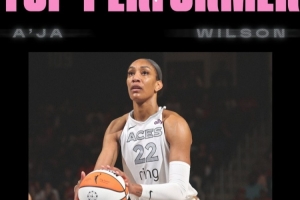 阿贾-威尔逊单赛季9次30+10板 超越去年的自己 WNBA历史首人