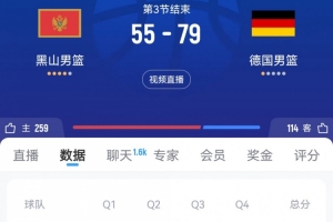 一节花！德国男篮第三节净胜黑山21分 三节打完握有24分优势