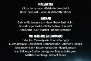 瑞典11月世预赛名单:伊萨克、伊兰加、巴德吉在列,约克雷斯缺席