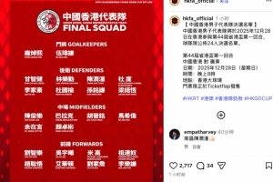 中国香港队省港杯首回合名单：孙铭谦等5名效力中超中甲球员在列