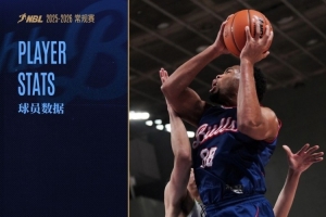 外援双子星闪耀全场！